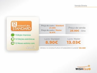 WISHCLUB Plano de Compensação atualizado