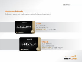 WISHCLUB Plano de Compensação atualizado
