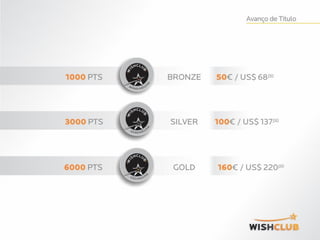 WISHCLUB Plano de Compensação atualizado