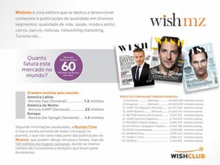 WISHCLUB Plano de Compensação atualizado