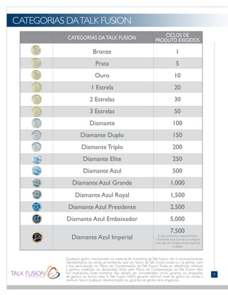 CATEGORIAS DATALK FUSION
		 Bronze	1
		 Prata	 5
		 Ouro	 10
		 1 Estrela	 20
		 2 Estrelas	 30
		 3 Estrelas 	 50
		 Diamante 	 100
		 Diamante Duplo	 150
		 Diamante Triplo	 200
		 Diamante Elite 	 250
		 Diamante Azul 	 500
		 Diamante Azul Grande 	 1,000
		
Diamante Azul Royal	 1,500
		 Diamante Azul Presidente 	 2,500
		 Diamante Azul Embaixador	 5,000
		
Diamante Azul Imperial
	7,500
		 CATEGORIAS DATALK FUSION 	 CICLOS DE
			
PRODUTO EXIGIDOS
E deve patrocinar pessoalmente
1 Diamante Azul Grande ou categoria
mais alta em ambos ramos esquerdo
e direito
Qualquer ganho mencionado no material de marketing daTalk Fusion não é necessariamente
representativo da renda, se existente, que um Sócio da Talk Fusion pode ou irá ganhar com
a sua participação no Plano de Compensação da Talk Fusion. Todas as referências relativas
a ganhos, implícitas ou declaradas, feitas pelo Plano de Compensação da Talk Fusion têm
fins ilustrativos. Esses números não devem ser considerados como garantia ou projeções
de ganhos ou lucros reais. A Talk Fusion NÃO garante nenhum nível de ganho ou renda a
nenhum Sócio; qualquer representação ou garantia de ganho seria enganosa.
9
 