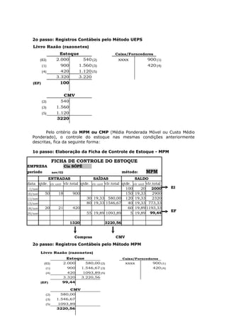 2o passo: Registros Contábeis pelo Método UEPS
   Livro Razão (razonetes)
                     Estoque                          Caixa/Forncedores
         (EI)       2.000     540 (2)                   xxxx              900 (1)
          (1)         900   1.560 (3)                                     420 (4)
          (4)         420   1.120 (5)
                    3.320   3.220
   (EF)               100


                       CMV
          (2)         540
          (3)       1.560
          (5)       1.120
                    3220


         Pelo critério da MPM ou CMP (Média Ponderada Móvel ou Custo Médio
  Ponderado), o controle do estoque nas mesmas condições anteriormente
  descritas, fica da seguinte forma:

  1o passo: Elaboração da Ficha de Controle de Estoque - MPM

                  FICHA DE CONTROLE DO ESTOQUE
EMPRESA                    Cia SÓPÉ
período           nov/02                                  método:        MPM
             ENTRADAS                    SAÍDAS                   SALDO
data qtde.     vlr.unit vlr.total qtde. vlr.unit vlr.total qtde. vlr.unit vlr.total
 1/nov                                                       100      20     2000      EI
10/nov      50       18       900                            150 19,33        2900
11/nov                               30 19,33 580,00 120 19,33                2320
13/nov                               80 19,33 1546,67         40 19,33 773,33
18/nov      20       21       420                             60 19,89 1193,33
                                                                                       EF
25/nov                               55 19,89 1093,89          5 19,89 99,44

                             1320               3220,56


                               Compras                 CMV
  2o passo: Registros Contábeis pelo Método MPM

         Livro Razão (razonetes)
                        Estoque                            Caixa/Forncedores
           (EI)        2.000    580,00 (2)                   xxxx            900 (1)
            (1)          900  1.546,67 (3)                                   420 (4)
            (4)          420   1093,89 (5)
                       3.320  3.220,56
         (EF)          99,44

                          CMV
            (2)       580,00
            (3)     1.546,67
            (5)      1093,89
                    3220,56
 