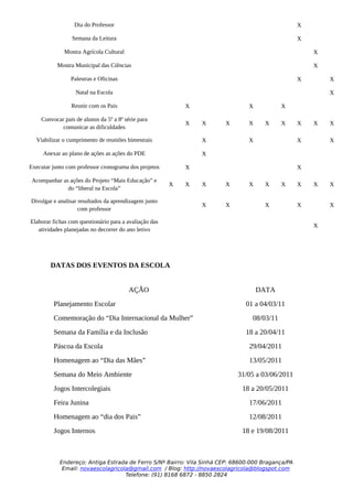 Dia do Professor                                                                 X

                 Semana da Leitura                                                                 X

              Mostra Agrícola Cultural                                                                 X

           Mostra Municipal das Ciências                                                               X

                Palestras e Oficinas                                                               X       X

                  Natal na Escola                                                                          X

                Reunir com os Pais                          X                   X           X

    Convocar pais de alunos da 5º a 8ª série para
                                                            X   X      X        X    X      X      X   X   X
           comunicar as dificuldades

  Viabilizar o cumprimento de reuniões bimestrais               X               X                  X       X

     Anexar ao plano de ações as ações do PDE                   X

Executar junto com professor cronograma dos projetos        X                                      X

 Acompanhar as ações do Projeto “Mais Educação” e
                                                        X   X   X      X        X    X      X      X   X   X
              do “liberal na Escola”

Divulgar e analisar resultados da aprendizagem junto
                                                                X      X             X             X       X
                    com professor

Elaborar fichas com questionário para a avaliação das
                                                                                                       X
   atividades planejadas no decorrer do ano letivo




        DATAS DOS EVENTOS DA ESCOLA


                                         AÇÃO                                       DATA
         Planejamento Escolar                                                  01 a 04/03/11
         Comemoração do “Dia Internacional da Mulher”                            08/03/11
         Semana da Família e da Inclusão                                       18 a 20/04/11
         Páscoa da Escola                                                       29/04/2011
         Homenagem ao “Dia das Mães”                                            13/05/2011
         Semana do Meio Ambiente                                            31/05 a 03/06/2011
         Jogos Intercolegiais                                                18 a 20/05/2011
         Feira Junina                                                           17/06/2011
         Homenagem ao “dia dos Pais”                                            12/08/2011
         Jogos Internos                                                      18 e 19/08/2011



            Endereço: Antiga Estrada de Ferro S/Nº Bairro: Vila Sinhá CEP: 68600-000 Bragança/PA
             Email: novaescolagricola@gmail.com / Blog: http://novaescolagricola@blogspot.com
                                    Telefone: (91) 8168 6872 - 8850 2824
 