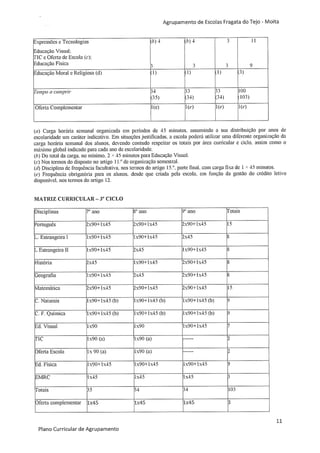 Plano curricular do Agrupamento de Escolas Fragata do Tejo