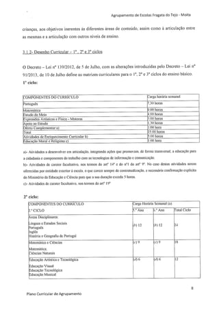 Plano curricular do Agrupamento de Escolas Fragata do Tejo