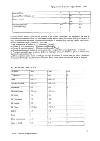 Plano curricular do Agrupamento de Escolas Fragata do Tejo