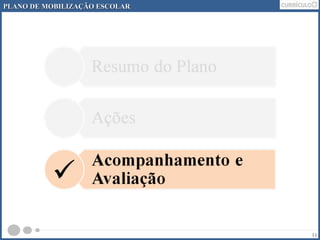 11 
PLANO DDEE MMOOBBIILLIIZZAAÇÇÃÃOO EESSCCOOLLAARR 
 
 