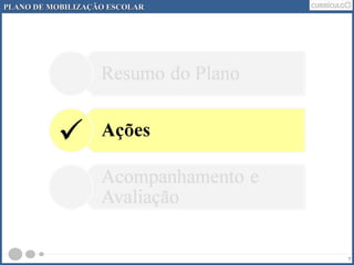 7 
PLANO DDEE MMOOBBIILLIIZZAAÇÇÃÃOO EESSCCOOLLAARR 
 
 