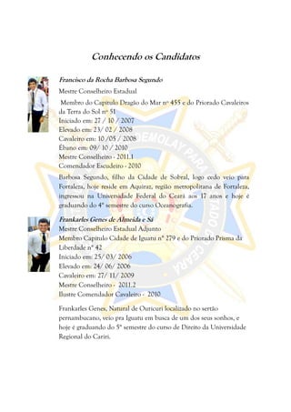 Conhecendo os Candidatos

Francisco da Rocha Barbosa Segundo
Mestre Conselheiro Estadual
 Membro do Capítulo Dragão do Mar nº 455 e do Priorado Cavaleiros
da Terra do Sol nº 51
Iniciado em: 27 / 10 / 2007
Elevado em: 23/ 02 / 2008
Cavaleiro em: 10 /05 / 2008
Ébano em: 09/ 10 / 2010
Mestre Conselheiro - 2011.1
Comendador Escudeiro - 2010
Barbosa Segundo, filho da Cidade de Sobral, logo cedo veio para
Fortaleza, hoje reside em Aquiraz, região metropolitana de Fortaleza,
ingressou na Universidade Federal do Ceará aos 17 anos e hoje é
graduando do 4° semestre do curso Oceanografia.

Frankarles Genes de Almeida e Sá
Mestre Conselheiro Estadual Adjunto
Membro Capítulo Cidade de Iguatu n° 279 e do Priorado Prisma da
Liberdade n° 42
Iniciado em: 25/ 03/ 2006
Elevado em: 24/ 06/ 2006
Cavaleiro em: 27/ 11/ 2009
Mestre Conselheiro - 2011.2
Ilustre Comendador Cavaleiro - 2010

Frankarles Genes, Natural de Ouricuri localizado no sertão
pernambucano, veio pra Iguatu em busca de um dos seus sonhos, e
hoje é graduando do 5° semestre do curso de Direito da Universidade
Regional do Cariri.
 