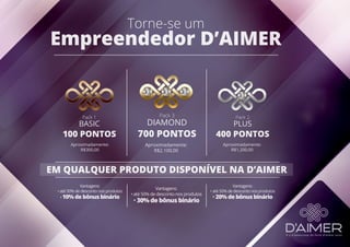 Torne-se um
Empreendedor D’AIMER
EM QUALQUER PRODUTO DISPONÍVEL NA D’AIMER
Pack 1
100 PONTOS
Aproximadamente:
R$300,00
Vantagens:
• até 50% de desconto nos produtos
• 10% de bônus binário
BASIC
400 PONTOS
Pack 2
Vantagens:
• até 50% de desconto nos produtos
• 20% de bônus binário
Aproximadamente:
R$1.200,00
PLUS
700 PONTOS
Aproximadamente:
R$2.100,00
Pack 3
DIAMOND
Vantagens:
• até 50% de desconto nos produtos
• 30% de bônus binário
 