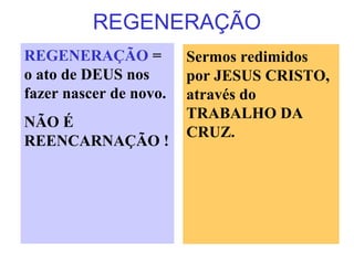 REGENERAÇÃO
REGENERAÇÃO =
o ato de DEUS nos
fazer nascer de novo.
NÃO É
REENCARNAÇÃO !
Sermos redimidos
por JESUS CRISTO,
através do
TRABALHO DA
CRUZ.
 