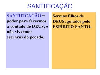 SANTIFICAÇÃO
SANTIFICAÇÃO =
poder para fazermos
a vontade de DEUS, e
não vivermos
escravos do pecado.
Sermos filhos de
DEUS, guiados pelo
ESPÍRITO SANTO.
 