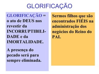 GLORIFICAÇÃO
GLORIFICAÇÃO =
o ato de DEUS nos
revestir da
INCORRUPTIBILI-
DADE e da
IMORTALIDADE.
A presença do
pecado será para
sempre eliminada.
Sermos filhos que são
encontrados FIÉIS na
administração dos
negócios do Reino do
PAI.
 