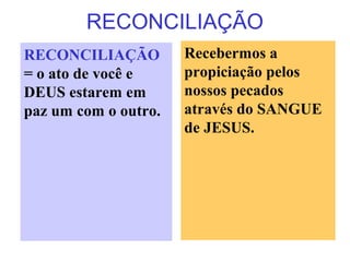 RECONCILIAÇÃO
RECONCILIAÇÃO
= o ato de você e
DEUS estarem em
paz um com o outro.
Recebermos a
propiciação pelos
nossos pecados
através do SANGUE
de JESUS.
 
