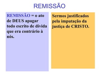 REMISSÃO
REMISSÃO = o ato
de DEUS apagar
todo escrito de dívida
que era contrário à
nós.
Sermos justificados
pela imputação da
justiça de CRISTO.
 