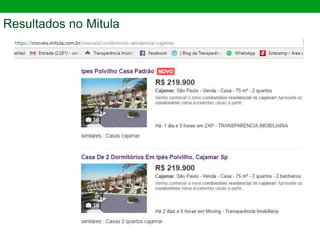 Resultados no Mitula
 