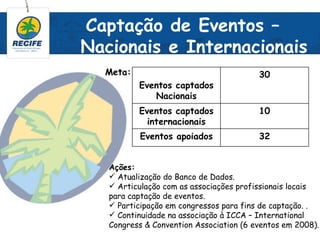 Captação de Eventos –
Nacionais e Internacionais
  Meta:                                  30
          Eventos captados
             Nacionais
          Eventos captados               10
            internacionais
           Eventos apoiados              32


   Ações:
    Atualização do Banco de Dados.
    Articulação com as associações profissionais locais
   para captação de eventos.
    Participação em congressos para fins de captação. .
    Continuidade na associação à ICCA – International
   Congress & Convention Association (6 eventos em 2008).
 