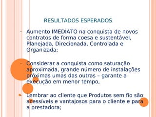 RESULTADOS ESPERADOS
• Aumento IMEDIATO na conquista de novos
contratos de forma coesa e sustentável,
Planejada, Direcionada, Controlada e
Organizada;
• Considerar a conquista como saturação
aproximada, grande número de instalações
próximas umas das outras – garante a
execução em menor tempo,
• Lembrar ao cliente que Produtos sem fio são
acessíveis e vantajosos para o cliente e para
a prestadora;
 