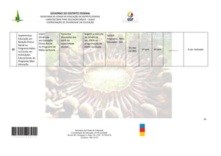 GOVERNO DO DISTRITO FEDERAL
                        SECRETARIA DE ESTADO DE EDUCAÇÃO DO DISTRITO FEDERAL
                             SUBSECRETARIA PARA EDUCAÇÃO BÁSICA – SUBEB
                              COORDENAÇÃO DE DIVERSIDADE EM EDUCAÇÃO



                       Inserir            Fomentar               Sugerir a inserção
     Implementar                                                                         NADER-
                       temáticas          discussões em          de temáticas
     Educação em                                                                         Programa Mais
                       em Educação        ERER na                em ERER na
     Relação Étnico-                                                                     Educação - SEC
                       Étnico-Racial      comunidade             programação do
     Racial no
                       no Programa do     escolar.               Rádio na Escola.                         IEs das
20   Programa Rádio                                                                                                 1º sem   2º sem   _______   A ser realizado
                       Rádio na Escola.                                                                   14 CREs
     na Escola nas
     Instituições
     Educacionais do
     Programa Mais
     Educação.




                                                                                                                                                                  29



                                                      Secretaria de Estado de Educação
                                                  Coordenação de Educação em Diversidade
                                               SGAS 907, Projeção A, Sala 124, CEP- 70.390-070
                                                            Telefone: 3901-6755
 