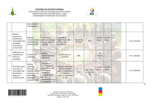 GOVERNO DO DISTRITO FEDERAL
                         SECRETARIA DE ESTADO DE EDUCAÇÃO DO DISTRITO FEDERAL
                              SUBSECRETARIA PARA EDUCAÇÃO BÁSICA – SUBEB
                               COORDENAÇÃO DE DIVERSIDADE EM EDUCAÇÃO



                        dados com os
                        interessados.



     Publicar
     documento
                        Registrar          Avaliar o que         Compilar os                                           Ano de   Ano de
     contendo as
                        mensalmente as     pode ser mudado       registros mensais         Escolas do                  2012.    2012.
9    informações das                                                                                        NPE                          -   A ser realizado
                        atividades das     e o que pode ser      em um único                PEA/NPE
     atividades
                        escolas do PEA     mantido               documento
     ocorridas no
     ano de 2012

     Uniformizar os
                                           Melhor                                                                        1º
     oficineiros do     Confeccionar                               Confeccionar as
10                                         identificação dos                                   NPE           -         semest            -   A ser realizado
     PEA com            camisetas.                                   camisetas.
                                           oficineiros.                                                                  re
     camisetas.

                        Realizar           Sensibilizar a
     Promover ações     palestras,         comunidade da         Organizar palestras,                                  Ano de   Ano de
     que visem à        oficinas,          importância dos        oficinas, debates
11                                         Patrimônios                                                  EAPE, CREs e   2012.    2012.        A ser realizado
     valorização dos    debates sobre a                          sobre a importância
                                           Material e                                          NPE       Escolas do                      -
     Patrimônios        importância do                             do Patrimônio
                                           Imaterial do DF e                                                PEA
     Material e         Patrimônio                               Material e Imaterial
     Imaterial do DF.   Material e         de sua                       do DF.
                        Imaterial do DF.   preservação, para
                                           a constituição dos
                                                                                                                                                               46



                                                         Secretaria de Estado de Educação
                                                     Coordenação de Educação em Diversidade
                                                  SGAS 907, Projeção A, Sala 124, CEP- 70.390-070
                                                               Telefone: 3901-6755
 
