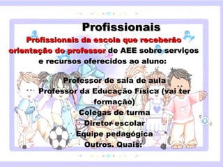 Profissionais
    Profissionais da escola que receberão
orientação do professor de AEE sobre serviços
       e recursos oferecidos ao aluno:

              •
                     Professor de sala de aula
       •
          Professor da Educação Física (vai ter
         Clique para editar o estilo do subtítulo mestre
                                    formação)
                           •
                              Colegas de turma
                              •
                                Diretor escolar
                         •
                             Equipe pedagógica
                              •
                                Outros. Quais:
 18/05/12
 