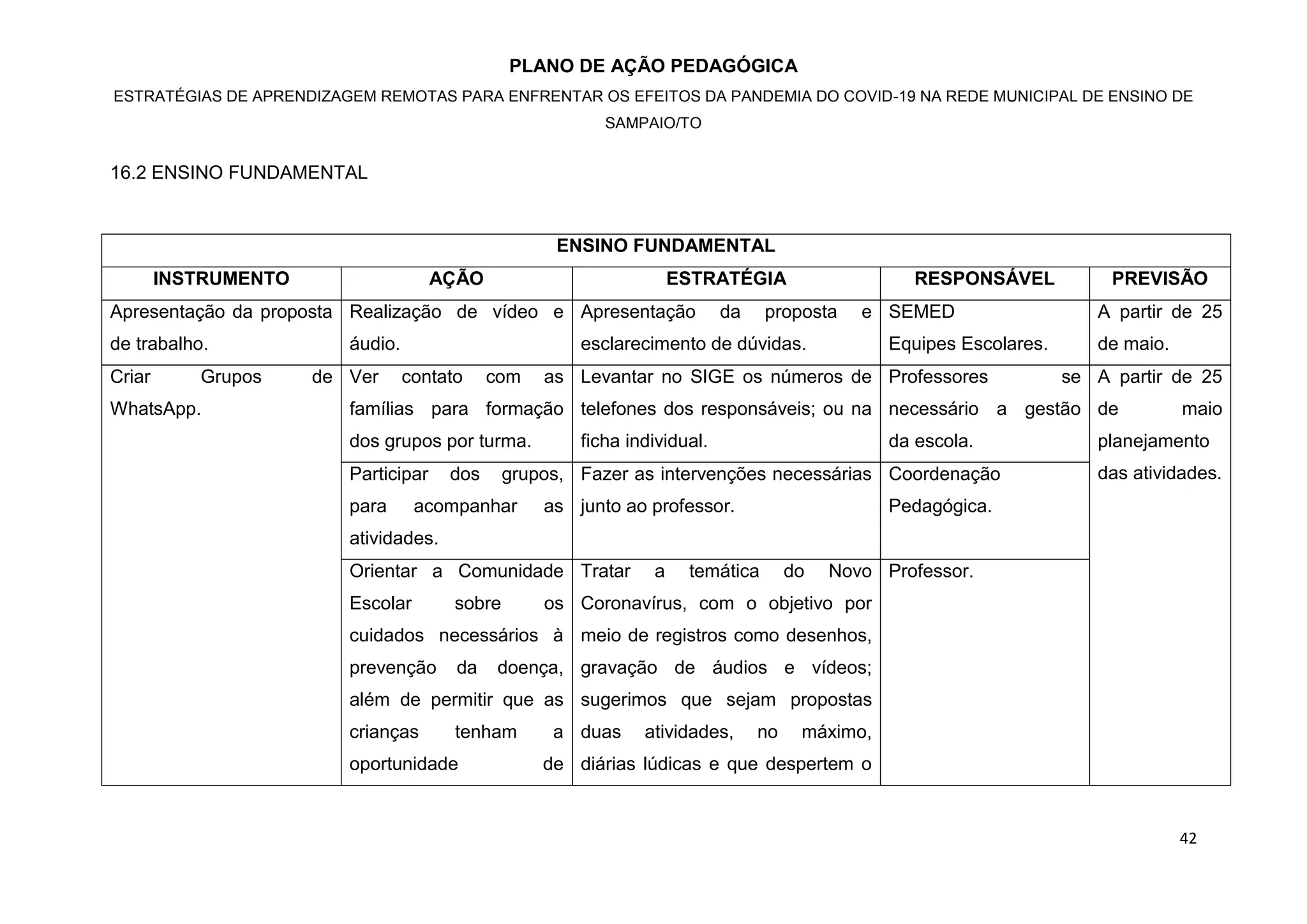 PLANO_DE_ACAO_PEDAGOGICA_SAMPAIO_TO_2020 (1).pdf.pdf