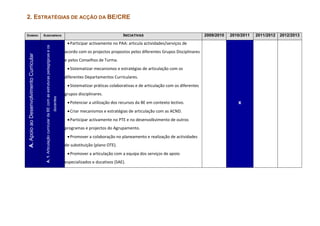 2. ESTRATÉGIAS DE ACÇÃO DA BE/CRE

DOMÍNIO                                   SUBDOMÍNIOS                                                                                                        INICIATIVAS                                  2009/2010   2010/2011   2011/2012   2012/2013
                                                                                                                                Participar activamente no PAA: articula actividades/serviços de
                                           A. 1. Articulação curricular da BE com as estruturas pedagógicas e os
                                                                                                                              acordo com os projectos propostos pelos diferentes Grupos Disciplinares
 A. Apoio ao Desenvolvimento Curricular




                                                                                                                              e pelos Conselhos de Turma.
                                                                                                                                Sistematizar mecanismos e estratégias de articulação com os
                                                                                                                              diferentes Departamentos Curriculares.
                                                                                                                                Sistematizar práticas colaborativas e de articulação com os diferentes
                                                                                                                              grupos disciplinares.
                                                                                                                   docentes




                                                                                                                                Potenciar a utilização dos recursos da BE em contexto lectivo.                          x
                                                                                                                                Criar mecanismos e estratégias de articulação com as ACND.
                                                                                                                                Participar activamente no PTE e no desenvolkvimento de outros
                                                                                                                              programas e projectos do Agrupamento.
                                                                                                                                Promover a colaboração no planeamento e realização de actividades
                                                                                                                              de substituição (plano OTE).
                                                                                                                                Promover a articulação com a equipa dos serviços de apoio
                                                                                                                              especializados e ducativos (SAE).
 
