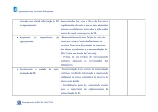 Agrupamento de Escolas de Boliqueime



  direcção com vista à valorização da BE desenvolvidas (os) com a Direcção Executiva,
  no agrupamento.                              regularmente, de modo a que os seus elementos
                                               estejam sensibilizados, motivados e informados
                                               acerca do papel e desempenho da BE.
 Responder      às    necessidades        do - Desenvolvimento de uma Gestão da colecção
  agrupamento.                                 tendo em conta os Currículos Nacionais, os
                                               recursos financeiros disponíveis, os interesses
                                               dos alunos e professores e as recomendações do
                                               PNL (Política de Gestão da Colecção);
                                               - Prática de um horário de funcionamento
                                               nocturno    adequado     às   necessidades    dos
                                               utilizadores.
 Implementar     o   modelo     de      auto- - Implementação de um sistema de autoavaliação
  avaliação da BE.                             contínuo, recolhendo informação e organizando
                                               evidências de forma sistemática no decurso do
                                               processo de gestão;
                                               - Sensibilização junto da comunidade escolar
                                               para a importância da implementação da
                                               autoavaliação da BE;



    Plano de Acção da BE/CRE 2009/2013
 