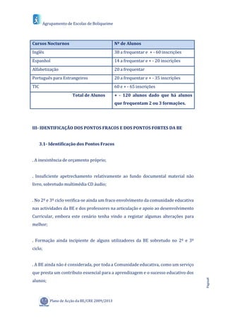 Agrupamento de Escolas de Boliqueime



Cursos Nocturnos                                Nº de Alunos
Inglês                                          38 a frequentar e + - 60 inscrições
Espanhol                                        14 a frequentar e + - 20 inscrições
Alfabetização                                   20 a frequentar
Português para Estrangeiros                     20 a frequentar e + - 35 inscrições
TIC                                             60 e + - 65 inscrições
                       Total de Alunos          + - 120 alunos dado que há alunos
                                                que frequentam 2 ou 3 formações.




III- IDENTIFICAÇÃO DOS PONTOS FRACOS E DOS PONTOS FORTES DA BE


      3.1 - Identificação dos Pontos Fracos


. A inexistência de orçamento próprio;


. Insuficiente apetrechamento relativamente ao fundo documental material não
livro, sobretudo multimédia CD áudio;


. No 2º e 3º ciclo verifica-se ainda um fraco envolvimento da comunidade educativa
nas actividades da BE e dos professores na articulação e apoio ao desenvolvimento
Curricular, embora este cenário tenha vindo a registar algumas alterações para
melhor;


. Formação ainda incipiente de alguns utilizadores da BE sobretudo no 2º e 3º
ciclo;


. A BE ainda não é considerada, por toda a Comunidade educativa, como um serviço
que presta um contributo essencial para a aprendizagem e o sucesso educativo dos
                                                                                      Página8




alunos;



           Plano de Acção da BE/CRE 2009/2013
 
