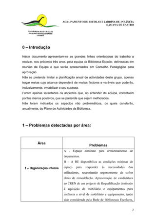 AGRUPAMENTO DE ESCOLAS E JARDINS-DE-INFÂNCIA
                                                         D.JOANA DE CASTRO




0 – Introdução

Neste documento apresentam-se as grandes linhas orientadoras do trabalho a
realizar, nos próximos três anos, pela equipa da Biblioteca Escolar, delineadas em
reunião da Equipa e que serão apresentadas em Conselho Pedagógico para
aprovação.
Não se pretende limitar a planificação anual de actividades deste grupo, apenas
traçar metas cujo alcance dependerá de muitos factores e varáveis que poderão,
inclusivamente, inviabilizar o seu sucesso.
Foram apenas levantados os aspectos que, no entender da equipa, constituem
pontos menos positivos, que se pretende que sejam melhorados.
Não foram indicados os aspectos não problemáticos, os quais constarão,
anualmente, do Plano de Actividades da Biblioteca.




1 – Problemas detectados por área:



             Área
                                                  Problemas
                               A - Espaço diminuto para armazenamento de
                               documentos.
                               B – A BE disponibiliza as condições mínimas de

 1 – Organização interna       espaço   para   responder   às   necessidades   dos
                               utilizadores, necessitando urgentemente de sofrer
                               obras de remodelação. Apresentação de candidatura
                               ao CREN de um projecto de Requalificação destinado
                               à aquisição de mobiliário e equipamentos para
                               melhoria a nível de mobiliário e equipamento, tendo
                               sido considerada pela Rede de Bibliotecas Escolares,


                                                                                  2
 