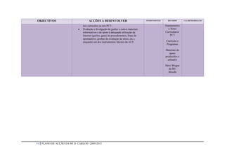 OBJECTIVOS                             ACÇÕES A DESENVOLVER                             INTERVENIENTES     RECURSOS      CALARENDARIZAÇÃO


                                  nos currículos ou nos PCT;                                             Departamentos
                                 Produção e divulgação de guiões e outros materiais                       e Áreas
                                  informativos e de apoio à adequada utilização da                       Curriculares/
                                  Internet (guiões, guias de procedimentos, listas de                        PCT
                                  apontadores, grelhas de avaliação de sítios, etc.),
                                  enquanto um dos instrumentos fulcrais da ALV.                           Currículo e
                                                                                                          Programas

                                                                                                         Materiais de
                                                                                                            apoio
                                                                                                         produzidos e
                                                                                                           editados

                                                                                                         Sítio/ Blogue
                                                                                                             da BE/
                                                                                                            Moodle




19   PLANO DE ACÇÃO DA BE D. CARLOS I 2009-2013
 