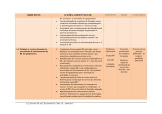 OBJECTIVOS                            ACÇÕES A DESENVOLVER                                INTERVENIENTES      RECURSOS       CALARENDARIZAÇÃO


                                             dos escolares e às prioridades do agrupamento;
                                            Operacionalização de programas de formação para as
                                             literacias e actividades culturais que contribuam para
                                             as aprendizagens dos alunos e o sucesso escolar;
                                            Investigação para o enriquecimento da colecção e para
                                             a utilização de novas estratégias de promoção da
                                             leitura e das literacias;
                                            Implementação da auto-avaliação de serviços,
                                             introduzindo processos de melhoria contínua e de
                                             promoção/marketing;
                                            Investimento prioritário na informatização do acervo e
                                             serviços da BE.

4.6. Adequar os recursos humanos às         Constituição de uma equipa BE motivada, coesa e           Professora       Currículos       A desenvolver a
     necessidades de funcionamento da        dinâmica, em articulação com a Direcção, que integre     bibliotecária    profissionais        partir de
     BE no agrupamento.                      também as duas assistentes técnicas actuais e que                         dos membros       2009/2010 e ao
                                             respeite as competências previstas na lei;                Equipa BE        da equipa           longo do
                                            Rentabilização dos recursos humanos colaboradores da                                          quadriénio
                                                                                                        Direcção         Horários e        2009-2013
                                             BE e do respectivo serviço (menor n.º e mais horas por
                                             colaborador);                                                                mapas de
                                                                                                        Entidades      distribuição de
                                            Articulação das competências e horários da professora     formadoras
                                             bibliotecária, equipa BE e seus colaboradores às                            serviço dos
                                             necessidades de funcionamento da BE e das restantes                       docentes e não
                                             escolas do agrupamento para a realização de                                  docentes
                                             actividades ou serviços;
                                            Operacionalização do Plano de Acção através da
                                             distribuição da coordenação de sectores aos diferentes
                                             membros da equipa BE;
                                            Inventariação das necessidades de formação dos
                                             recursos humanos que asseguram a coordenação e o
                                             serviço da BE e busca de oferta de formação adequada;
                                            Aprofundamento dos conhecimentos pessoais
                                             (professor bibliotecário e equipa) através de formação
                                             especializada/contínua junto de entidades formadoras


           31   PLANO DE ACÇÃO DA BE D. CARLOS I 2009-2013
 
