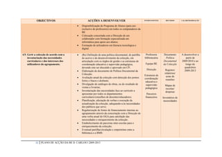 OBJECTIVOS                            ACÇÕES A DESENVOLVER                                INTERVENIENTES      RECURSOS      CALARENDARIZAÇÃO


                                            Disponibilização do Programa de Alunos (para uso
                                             exclusivo de professores) em todos os computadores da
                                             BE
                                            Colocação concertada com a Direcção de um
                                             colaborador com formação especializada em
                                             informática para apoio aos alunos;
                                            Formação de utilizadores em literacia tecnológica e
                                             digital.

4.9. Gerir a colecção de acordo com a       (Re) Definição de uma política documental, de partilha    Professora      Documento        A desenvolver a
     inventariação das necessidades          do acervo e do desenvolvimento da colecção, em           bibliotecária      Política          partir de
     curriculares e dos interesses dos       articulação com os órgãos de gestão e as estruturas de                    Documental       2009/2010 e ao
     utilizadores do agrupamento.            coordenação educativa e supervisão pedagógica,            Equipa BE       da Colecção         longo do
                                             devendo este ser discutido e aprovado em CP;                                                 quadriénio
                                                                                                        Direcção          Registos/
                                            Elaboração do documento de Política Documental da                                            2009-2013
                                             Colecção;                                                                   relatórios/
                                                                                                      Estruturas de       actas de
                                            Avaliação anual da colecção com detecção dos pontos      coordenação
                                             fortes e fracos e desbaste;                                                  reuniões
                                                                                                       educativa e
                                            Divulgação de catálogos de obras, ou do resultado de      supervisão        Mapas de
                                             visitas a livrarias;                                      pedagógica        receitas/
                                            Inventariação das necessidades face ao currículo a                          despesas
                                             apresentar por todos os departamentos                      Parceiros
                                             curriculares/conselhos de docentes/educadores;            financeiros     Inventários de
                                            Planificação, afectação de verbas e execução da                            necessidades
                                             actualização da colecção, adequando-a às necessidades
                                             dos públicos que serve;
                                            Regularização de fontes de financiamento internas ao
                                             agrupamento através da concertação com a Direcção de
                                             uma verba anual do OGA para satisfação das
                                             necessidades e enriquecimento da colecção;
                                            Estabelecimento de parcerias inter-escolas para o
                                             enriquecimento da colecção;
                                            Eventual partilha/circulação e empréstimo entre a
                                             biblioteca e a BMS:


           33   PLANO DE ACÇÃO DA BE D. CARLOS I 2009-2013
 