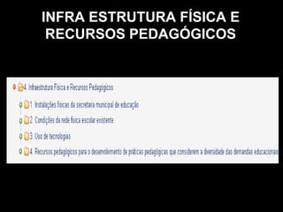 INFRA ESTRUTURA FÍSICA E
RECURSOS PEDAGÓGICOS

 