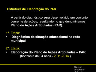 Estrutura de Elaboração do PAR
A partir do diagnóstico será desenvolvido um conjunto
coerente de ações, resultando no que denominamos
Plano de Ações Articuladas (PAR).
1ª. Etapa:
• Diagnóstico da situação educacional na rede
municipal
2ª. Etapa:
• Elaboração do Plano de Ações Articuladas – PAR
(horizonte de 04 anos - 2011-2014 )

 