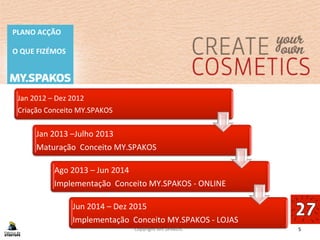 5	
  
PLANO	
  ACÇÃO	
  
	
  
O	
  QUE	
  FIZÉMOS	
  
Copyright	
  MY.SPAKOS	
  
Jan	
  2012	
  –	
  Dez	
  2012	
  	
  
Criação	
  Conceito	
  MY.SPAKOS	
  
Jan	
  2013	
  –Julho	
  2013	
  	
  
Maturação	
  	
  Conceito	
  MY.SPAKOS	
  
Ago	
  2013	
  –	
  Jun	
  2014	
  
Implementação	
  	
  Conceito	
  MY.SPAKOS	
  -­‐	
  ONLINE	
  
Jun	
  2014	
  –	
  Dez	
  2015	
  
Implementação	
  	
  Conceito	
  MY.SPAKOS	
  -­‐	
  LOJAS	
  
 