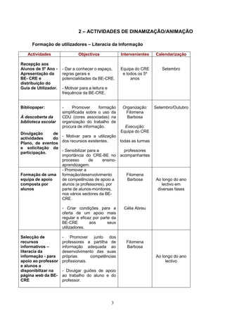 2 – ACTIVIDADES DE DINAMIZAÇÃO/ANIMAÇÃO

     Formação de utilizadores – Literacia da Informação

   Actividades                 Objectivos              Intervenientes    Calendarização

Recepção aos
Alunos de 5º Ano -    - Dar a conhecer o espaço,       Equipa do CRE        Setembro
Apresentação da       regras gerais e                   e todos os 5º
BE- CRE e             potencialidades da BE-CRE.            anos
distribuição do
Guia de Utilizador.   - Motivar para a leitura e
                      frequência da BE-CRE.


Bibliopaper:          -    Promover      formação       Organização:     Setembro/Outubro
                      simplificada sobre o uso da        Filomena
À descoberta da       CDU (cores associadas) na           Barbosa
biblioteca escolar    organização do trabalho de
                      procura de informação.             Execução:
                                                       Equipa do CRE
Divulgação      de
                   - Motivar para a utilização
actividades     do
                   dos recursios existentes.           todas as turmas
Plano, de eventos
e solicitação da
                   - Sensibilizar para a                 professores
participação.
                   importância do CRE-BE no            acompanhantes
                   processo        de    ensino-
                   aprendizagem.
                   - Promover a
Formação de uma formação/desenvolvimento                  Filomena
equipa de apoio    de competências de apoio a             Barbosa        Ao longo do ano
composta por       alunos (e professores), por                              lectivo em
alunos             parte de alunos-monitores,                             diversas fases
                   nos vários sectores da BE-
                   CRE.

                      - Criar condições para a          Célia Abreu
                      oferta de um apoio mais
                      regular e eficaz por parte da
                      BE-CRE         aos       seus
                      utilizadores.

Selecção de           - Promover junto dos
recursos              professores a partilha de           Filomena
informativos –        informação adequada ao              Barbosa
literacia da          desenvolvimento das suas
informação - para     próprias       competências                        Ao longo do ano
apoio ao professor    profissionais.                                          lectivo
e alunos a
disponibilizar na     - Divulgar guiões de apoio
página web da BE-     ao trabalho do aluno e do
CRE                   professor.




                                                   3
 