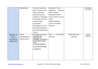 5

                   Feira do Livro     Fomentar o gosto pela       Directores de Turma                                    27 de Maio a
                                                                                                                          1 de Junho
                                      leitura; Conhecer novos     Bibliotecas     Escolares
                                      autores; Estimular o        (BEVA e BERO)
                                      gosto pela pesquisa;        Biblioteca Municipal
                                      Despertar a imaginação;     Centro Cultural Casa de
                                      Formalização e envio de     Lamas
                                      convites a toda a           Auditório Municipal
                                      Comunidade (                Toda a Comunidade
                                      formalização do convite     Educativa
                                      pela Câmara Municipal e
                                      envio pelos Directores de
                                      Turma).

 Quadro de         Gala de            Promoção dos alunos         Toda    a     Comunidade    Auditório Municipal           24 de
                                      apurados para                                                                        Setembro
  Valor e          apresentação dos                               Educativa                       3000.00€
                                      integração do
 Excelência        melhores alunos    QUADRO de VALOR e
 2009/2010                            EXCELÊNCIA 2009 -
                                      2010,
                                      do AGRUPAMENTO
                                      de ESCOLAS VIEIRA
                                      de ARAÚJO




http://apeeava.weebly.com                    Apartado 13 – 4850-545 Vieira do Minho                                 Tlm: 965022361
 