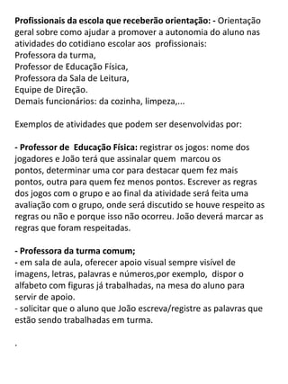 Profissionais da escola que receberão orientação: - Orientação
geral sobre como ajudar a promover a autonomia do aluno nas
atividades do cotidiano escolar aos profissionais:
Professora da turma,
Professor de Educação Física,
Professora da Sala de Leitura,
Equipe de Direção.
Demais funcionários: da cozinha, limpeza,...

Exemplos de atividades que podem ser desenvolvidas por:

- Professor de Educação Física: registrar os jogos: nome dos
jogadores e João terá que assinalar quem marcou os
pontos, determinar uma cor para destacar quem fez mais
pontos, outra para quem fez menos pontos. Escrever as regras
dos jogos com o grupo e ao final da atividade será feita uma
avaliação com o grupo, onde será discutido se houve respeito as
regras ou não e porque isso não ocorreu. João deverá marcar as
regras que foram respeitadas.

- Professora da turma comum;
- em sala de aula, oferecer apoio visual sempre visível de
imagens, letras, palavras e números,por exemplo, dispor o
alfabeto com figuras já trabalhadas, na mesa do aluno para
servir de apoio.
- solicitar que o aluno que João escreva/registre as palavras que
estão sendo trabalhadas em turma.

.
 