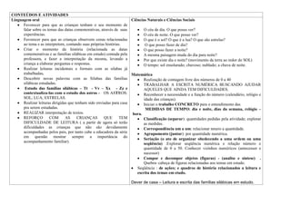 CONTEÚDOS E ATIVIDADES
Linguagem oral                                                       Ciências Naturais e Ciências Sociais
      Favorecer para que as crianças tenham o seu momento de
      falar sobre os temas das datas comemorativas, através de suas         O céu de dia. O que posso ver?
      experiências.                                                         O céu de noite. O que posso ver?
      Favorecer para que as crianças observem cenas relacionadas            O que é o sol? O que é a lua? O que são estrelas?
      ao tema e as interpretem, contando suas próprias histórias.            O que posso fazer de dia?
      Criar o momento da história (relacionada as datas                     O que posso fazer a noite?
      comemorativas e as famílias silábicas em estudo) contada pela         A mesma paisagem muda do dia para noite?
      professora, e fazer a interpretação da mesma, levando a               Por que existe dia e noite? (movimento da terra ao redor do SOL)
      criança a elaborar perguntas e respostas.                             O tempo: sol ensolarado; chuvoso; nublado; a chuva de noite.
      Realizar leituras incidentais e formais com as silabas já
      trabalhadas.                                                   Matemática
      Descobrir novas palavras com as Silabas das famílias                  Realização de contagem livre dos números de 0 a 40
      silábicas estudadas.                                                  TRABALHAR A ESCRITA NUMÉRICA BUSCANDO AJUDAR
       Estudo das famílias silábicas – Tt - Vv – Xx - Zz e                  AQUELES QUE AINDA TEM DIFICULDADES.
      contextualiza-las com o estudo dos astros - OS ASTROS:                Reconhecer a necessidade e a função do número (calendário, relógio e
      SOL; LUA; ESTRELAS.                                                   idade das crianças).
      Realizar leituras dirigidas que tenham sido enviadas para casa        Iniciar o trabalho CONCRETO para o entendimento das
      pra serem estudadas.                                                   MEDIDAS DE TEMPO: dia e noite, dias da semana, relógio –
      REALIZAR interpretação de textos.                              hora.
      REFORÇO         COM       AS     CRIANÇAS       QUE       TEM         Classificação (separar): quantidades pedidas pela atividade; explorar
      DIFICULDADE DE LEITURA ( a partir de agora só terão                   as medidas.
      dificuldades as crianças que não são devidamente                      Correspondência um a um: relacionar nmero a quantidade.
      acompanhadas pelos pais, por tanto cabe a educadora da série          Agrupamento (juntar): por quantidade numérica.
      em questão mostrar sempre a importância do
                                                                            Seriação (o ato de organizar obedecendo a uma ordem ou uma
      acompanhamento familiar).
                                                                            seqüência) .Explorar seqüência numérica e relação número e
                                                                            quantidade de 0 a 50. Conhecer vizinhos numéricos (antecessor e
                                                                            sucessor)
                                                                            Compor e decompor objetos (figuras) - (analise e síntese) .
                                                                            Quebra- cabeça de figuras relacionadas aos temas em estudo.
                                                                        Seqüência : de ações; e quadros de história relacionados a leitura e
                                                                        escrita dos temas em etudo.

                                                                     Dever de casa – Leitura e escrita das famílias silábicas em estudo.
 