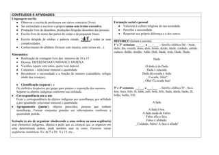 CONTEUDOS E ATIVIDADES:
Linguagem escrita
      Observar a escrita da professora em vários contextos (livre)               Formação social e pessoal
      Ser estimulado a escrever o próprio nome sem treino excessivo.                  Valorizar a cultura religiosa de sua sociedade.
      Produção livre de desenhos, produções dirigidas desenhos das pessoas.           Perceber a necessidade.
      Escrita livre do nome das partes do corpo e de pequenas frases.                 Respeitar sua própria diferença e a dos outros.
        Escrita dirigida de silabas e palavra estuda.  :d/f  e todas as suas
                                                                               REFORÇO (leitura e escrita)
        complexidades.                                                         1ª e 2ª semanas __/___ a ___/___ - família silábica Dd – bode,
        Conhecimento do alfabeto (brincar com musica, com versos etc...).      dedo, dia, cocada, doeu, doía, doido, doído, idade, cuidado, cabide,
                                                                               caduco, dedão, doidão, Adão, Didi, Dadá, Aida, Dedé, Dudu.
Matemática
        Realização de contagem livre dos números de 10 a 15                                                       Dada
        Dezena. DIFERENCIAR UNIDADE E DEZENA
        Visinhos (quem vem antes, quem vem depois)                                                         O dado é da Dada
        Conjuntos – relacionar numeral e quantidade                                                          Dada é educada
        Reconhecer a necessidade e a função do numero (calendário, relógio                              Dada dá cocada a Aída
        idade das crianças).                                                                                _ Cocada, Aída?
                                                                                                         _ Oba! Ô cocada boa!
        Classificação (separar): e
    Os símbolos da páscoa por grupo para pintura e exposição dos mesmos.       3ª e 4ª semanas __/___ a ___/___ - família silábica Ff – faca,
    Separar os objetos indígenas conforme sua utilidade.                       feio, foca, fofo, fé, fubá, café, bofe, bife, fiado, abafa, facão, fã,
    Correspondência um a um:                                                   bifão, bufão, Fifi.
    Fazer a correspondência de objetos indígenas por semelhança, por utilidade
    e por igualdade; relacionar numeral e quantidade.                                                            A fada
    Agrupamento (juntar): objetos parecidos, pessoas que tenham
    semelhante. Formar conjuntos grandes em subconjuntos conforme a                                           A fada é boa.
    quantidade pedida.                                                                                  A fada cuida de Fabio.
                                                                                                            Fabio afia a faca.
Seriação (o ato de organizar obedecendo a uma ordem ou uma seqüência)                                       Fabio é afobado.
usar elementos indígenas, objetos e pedir que as crianças que as organize em                      _ Cuidado, Fabio! A faca é afiada!
uma determinada ordem, pode também usar as cores. Escrever varias
seqüências numéricas. Ex: de 5 a 10; 8 a 15; etc...
 