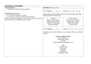 CONTEÚDOS E ATIVIDADES
Ciências Naturais                                                     REFORÇO (leitura e escrita)
   * Identificar os hábitos de higiene da família
                                                                      1ª e 2ª semanas __/___ a ___/___ - família Gg ga                  go   gu   gão

Formação social e pessoal                                           Gago, goiaba, goiabada, bigode, bigodudo, égua, gude, agudo, água, figa,
       Valorizar a sua família e sua casa.                          figada, figado, fogo, fogão, afago.
       Perceber-se como parte integrante de uma família.
Respeitar sua própria diferença e a dos outros, no que diz respeito                 Bigode                          A égua Guaíba
formação familiar e a realidade social de cada um.                        Bigode é o gato de Guga.             Guaíba é a égua de Guga.
                                                                           Guga dá água a Bigode.              Guga dá água a Guaíba.
                                                                          - Bigode! Cá! Bebe água!              - Bebe água, Guaíba!
                                                                              Guga afaga Bigode.                  - É água da bica.


                                                                      3ª e 4ª semanas __/___ a ___/___ - família Jj já             je    ji jô    ju    jão

                                                                      Jaca, jabá, jeca, cajá, juba, jibóia, jia, beijo, jóia, jogo, feijão, caju, feijoada,
                                                                      cajuada.

                                                                                              O jacaré, a jibóia e o bode.
                                                                                                   O jacaré bebe café.
                                                                                                  A jibóia bebe cajuada.
                                                                                                        E o bode?
                                                                                          O bode joga dado e bebe água de coco.

                                                                                                             Joca
                                                                                                       Joca foi ao jogo
                                                                                                        O bode joga.
                                                                                                          Joça joga.
                                                                                                         O bode caiu.
                                                                                                     Joca ajudou o bode.
 