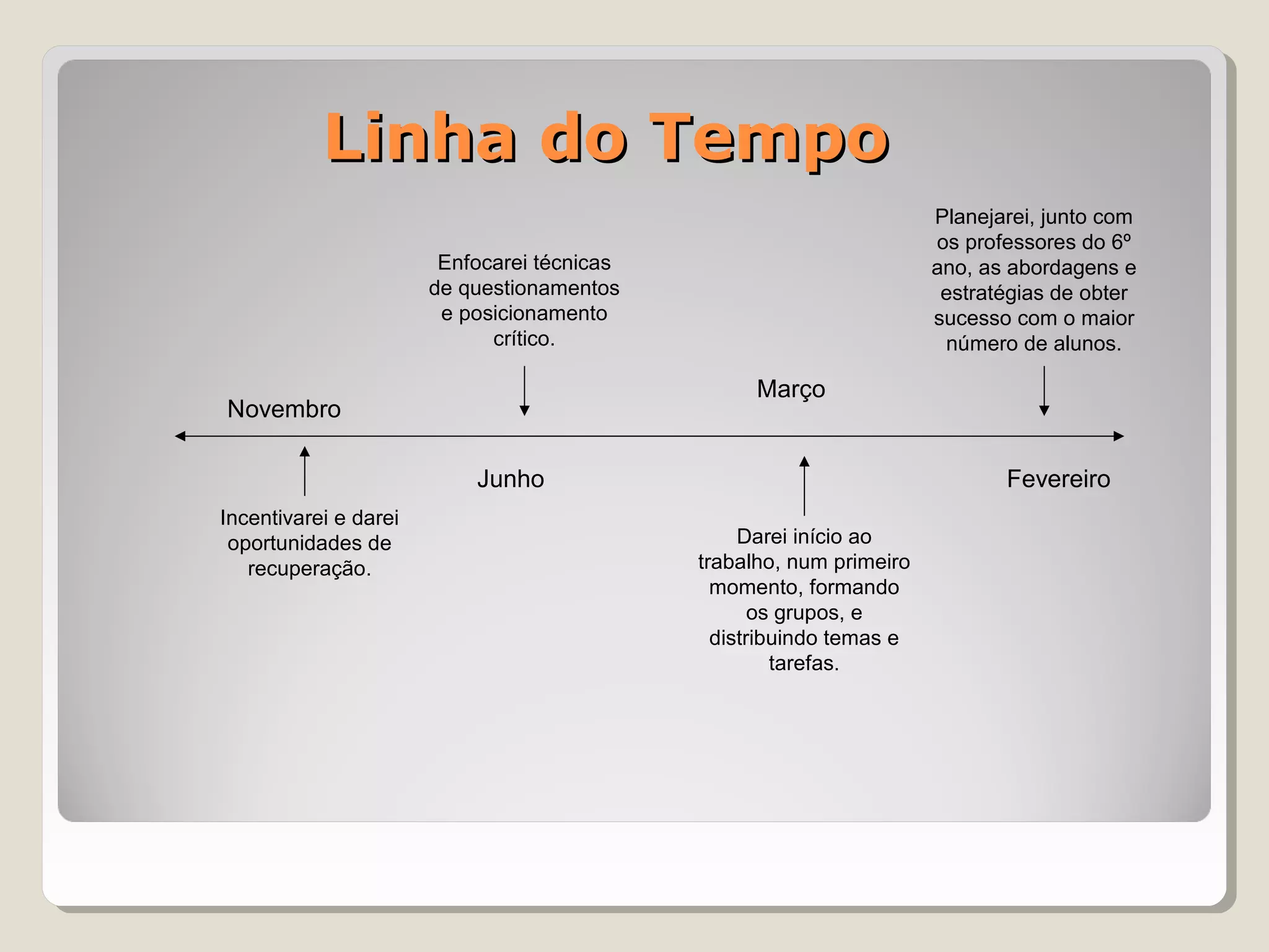 Linha do Tempo
                                                                      Planejarei, junto com
                                                                      os professores do 6º
                        Enfocarei técnicas                            ano, as abordagens e
                       de questionamentos                              estratégias de obter
                        e posicionamento                              sucesso com o maior
                             crítico.                                  número de alunos.

                                                   Março
Novembro

                           Junho                                             Fevereiro
Incentivarei e darei
 oportunidades de                                 Darei início ao
   recuperação.                              trabalho, num primeiro
                                               momento, formando
                                                    os grupos, e
                                               distribuindo temas e
                                                      tarefas.
 