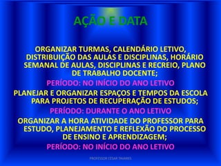 AÇÃO E DATA
     ORGANIZAR TURMAS, CALENDÁRIO LETIVO,
   DISTRIBUIÇÃO DAS AULAS E DISCIPLINAS, HORÁRIO
  SEMANAL DE AULAS, DISCIPLINAS E RECREIO, PLANO
              DE TRABALHO DOCENTE;
        PERÍODO: NO INÍCIO DO ANO LETIVO
PLANEJAR E ORGANIZAR ESPAÇOS E TEMPOS DA ESCOLA
    PARA PROJETOS DE RECUPERAÇÃO DE ESTUDOS;
         PERÍODO: DURANTE O ANO LETIVO
 ORGANIZAR A HORA ATIVIDADE DO PROFESSOR PARA
  ESTUDO, PLANEJAMENTO E REFLEXÃO DO PROCESSO
            DE ENSINO E APRENDIZAGEM;
        PERÍODO: NO INÍCIO DO ANO LETIVO
                  PROFESSOR CÉSAR TAVARES
 