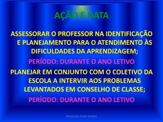 AÇÃO E DATA
ASSESSORAR O PROFESSOR NA IDENTIFICAÇÃO
  E PLANEJAMENTO PARA O ATENDIMENTO ÀS
       DIFICULDADES DA APRENDIZAGEM;
      PERÍODO: DURANTE O ANO LETIVO
PLANEJAR EM CONJUNTO COM O COLETIVO DA
      ESCOLA A INTERVIR AOS PROBLEMAS
    LEVANTADOS EM CONSELHO DE CLASSE;
      PERÍODO: DURANTE O ANO LETIVO

               PROFESSOR CÉSAR TAVARES
 