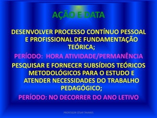 AÇÃO E DATA
DESENVOLVER PROCESSO CONTÍNUO PESSOAL
    E PROFISSIONAL DE FUNDAMENTAÇÃO
                 TEÓRICA;
 PERÍODO: HORA ATIVIDADE/PERMANÊNCIA
PESQUISAR E FORNECER SUBSÍDIOS TEÓRICOS
     METODOLÓGICOS PARA O ESTUDO E
    ATENDER NECESSIDADES DO TRABALHO
               PEDAGÓGICO;
  PERÍODO: NO DECORRER DO ANO LETIVO
               PROFESSOR CÉSAR TAVARES
 