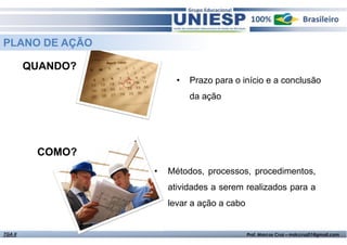 Fund. de Administração - Prof.ª Rosangela AlvesTGA II Prof. Marcos Cruz – mdccruz01@gmail.com
QUANDO?
• Prazo para o início e a conclusão
da ação
PLANO DE AÇÃO
• Métodos, processos, procedimentos,
atividades a serem realizados para a
levar a ação a cabo
COMO?
 