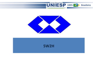 Fund. de Administração - Prof.ª Rosangela Alves
5W2H
 