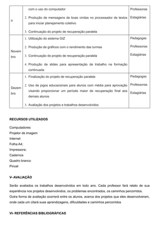 com o uso do computador                                            Professoras

            2. Produção de mensagens de boas vindas no processador de textos Estagiárias
 o
              para iniciar planejamento coletivo

            3. Continuação do projeto de recuperação paralela

            1. Utilização do sistema GIZ                                         Pedagogas

            2. Produção de gráficos com o rendimento das turmas                  Professoras
 Novem
            3. Continuação do projeto de recuperação paralela                    Estagiárias
 bro

            4. Produção de slides para apresentação de trabalho na formação
              continuada

            1. Finalização do projeto de recuperação paralela                    Pedagogas

            2. Uso de jogos educacionais para alunos com média para aprovação Professoras
 Dezem
              visando proporcionar um período maior de recuperação final aos
 bro                                                                             Estagiárias
              demais alunos

            3. Avaliação dos projetos e trabalhos desenvolvidos



RECURSOS UTILIZADOS

Computadores
Projetor de imagem
Internet
Folha A4;
Impressora;
Cadernos
Quadro branco
Pincel


V- AVALIAÇÃO

Serão avaliados os trabalhos desenvolvidos em todo ano. Cada professor fará relato de sua
experiência nos projetos desenvolvidos, os problemas encontrados, os caminhos percorridos.
Outra forma de avaliação ocorrerá entre os alunos, acerca dos projetos que eles desenvolveram,
onde cada um citará suas aprendizagens, dificuldades e caminhos percorridos


VI- REFERÊNCIAS BIBLIOGRÁFICAS
 
