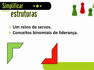  Um reino de servos.
 Conceitos binomiais de liderança.
 